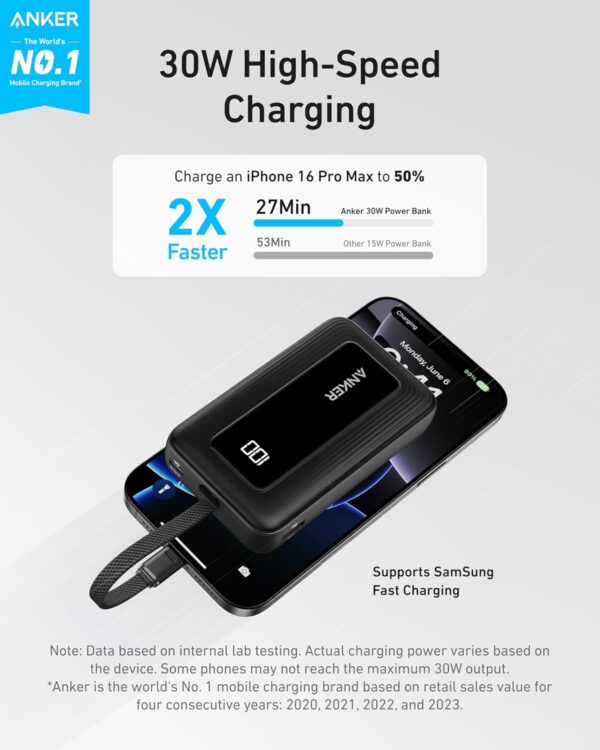 Anker 10,000mAh 30W Fast Charging Power Bank